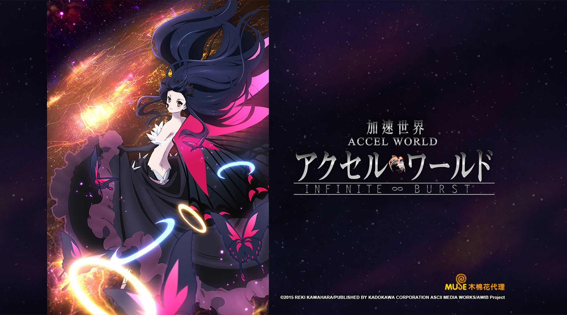 加速世界劇場版-INFINITE∞ BURST 線上看
